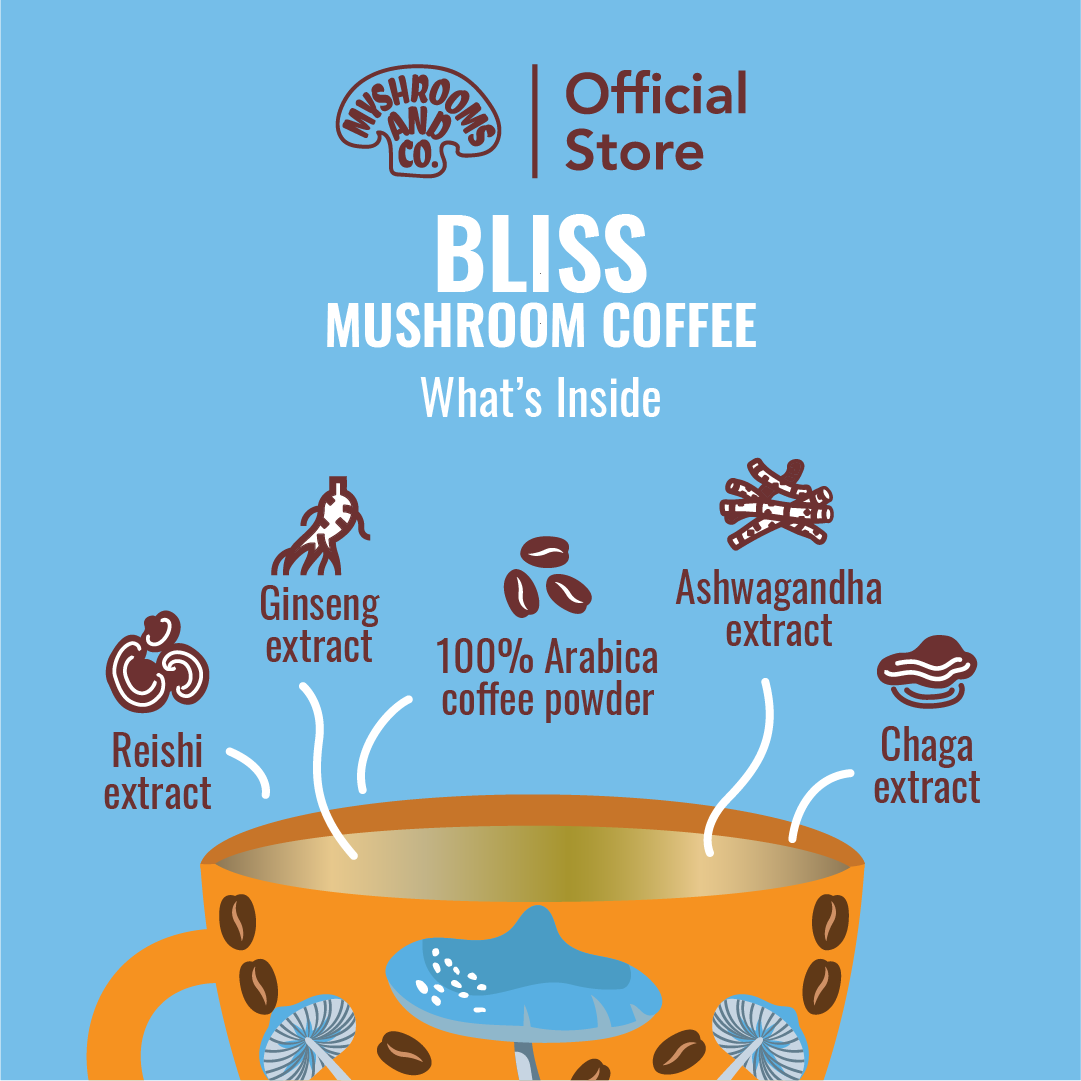 Myshrooms and Co Bliss Mushroom Coffee 105g